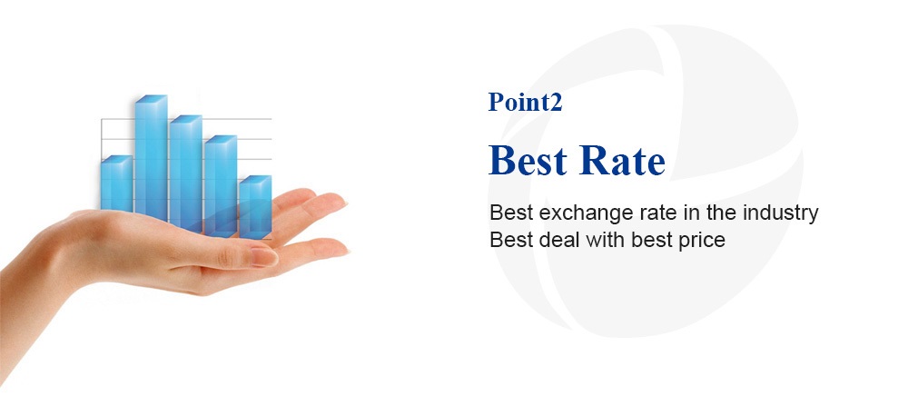 Best Rate